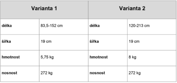 Teleskopické přenosné nájezdy